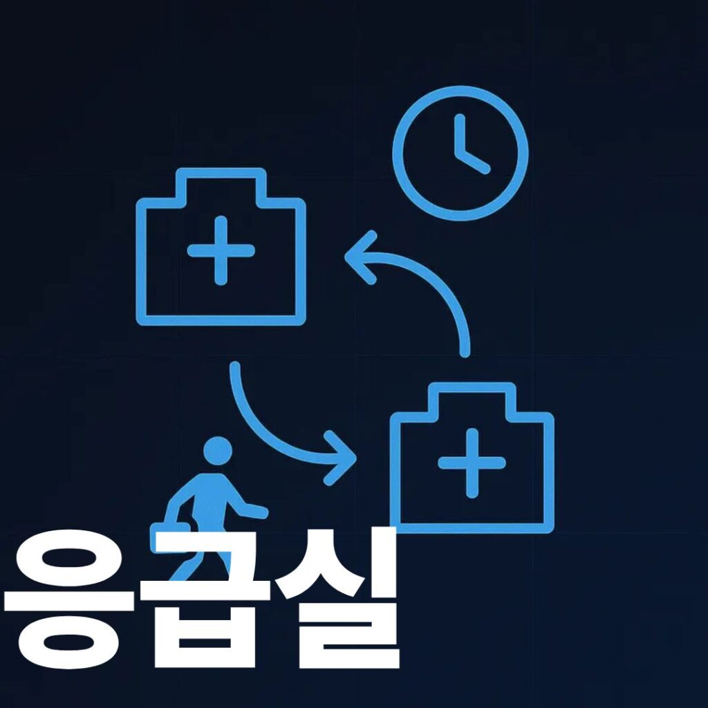 응급실이용 썸네일이미지