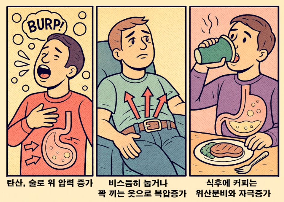 더부룩함의 원인을 보여주는 3컷만화이미지