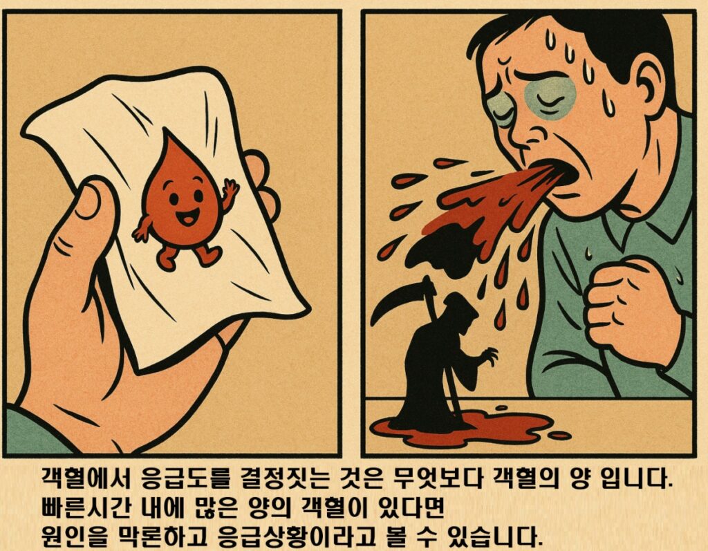 객혈에서 응급도를 결정짓는 것은 객혈의 양 이라는 것을 말해주는 2컷이미지