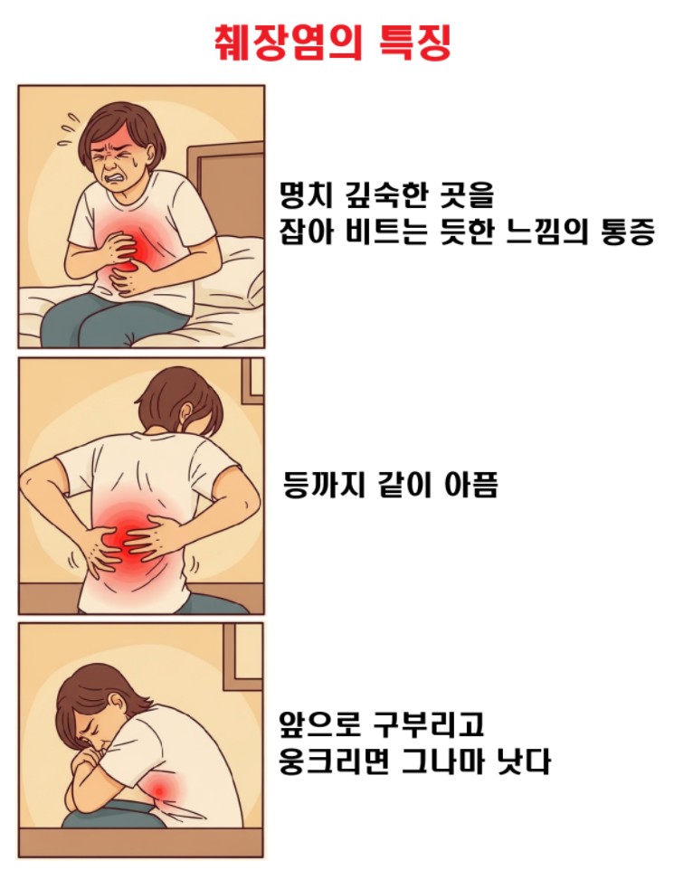 췌장염의 통증의 특징을 보여주는 3컷만화 이미지