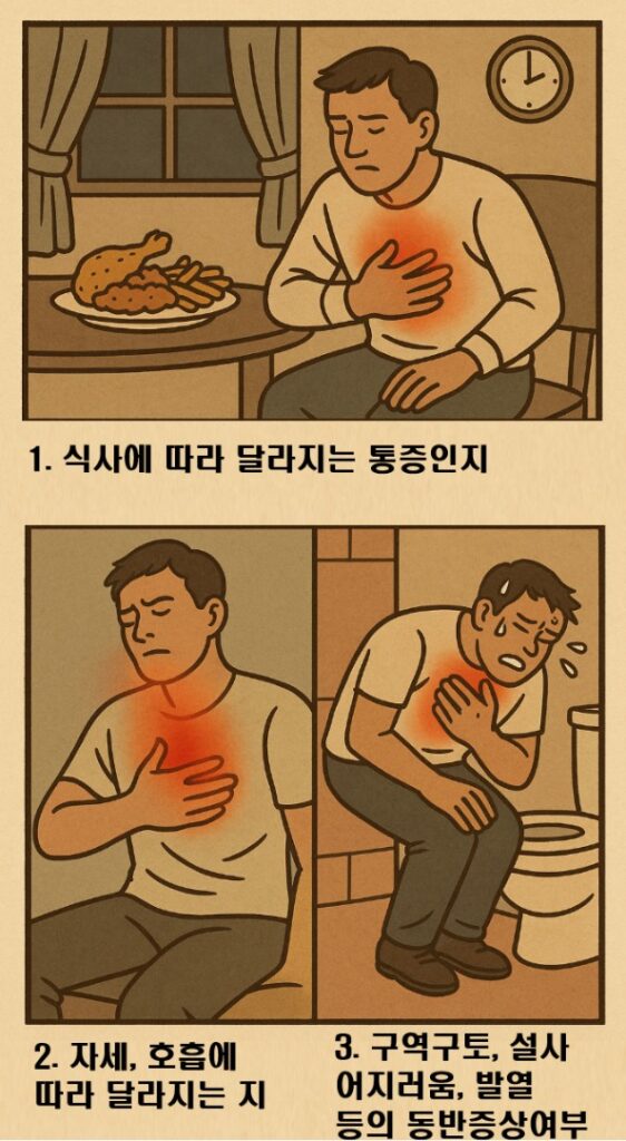 위통이 있을때 고려해야 하는 특징을 보여주는 3컷만화 이미지