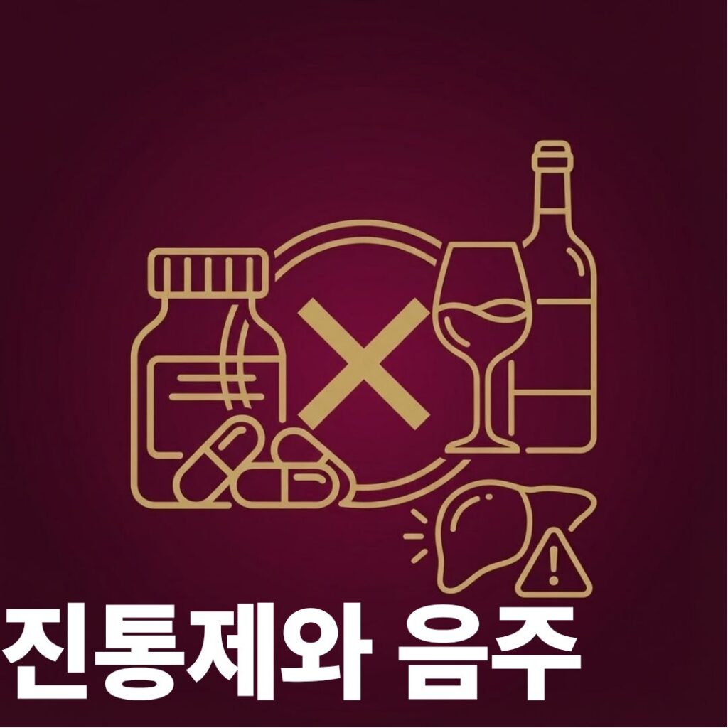 진통제와 음주 썸네일이미지