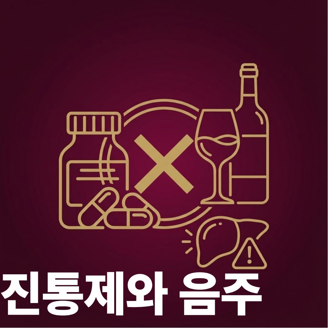 진통제와 음주 썸네일이미지